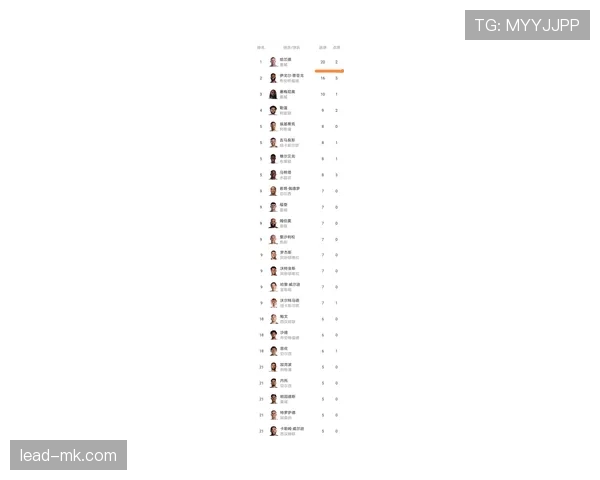 杰克·科尔表现稳健,助球队强势攀升英超积分榜 杰克·科尔表现稳健,助球队强势攀升英超积分榜