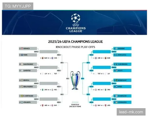 欧联杯新赛制实施后赛事格局与竞争走势分析 欧联杯新赛制实施后赛事格局与竞争走势分析